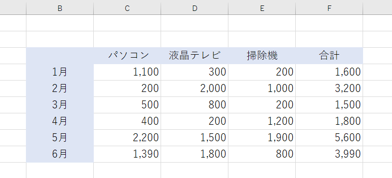 最初の画面