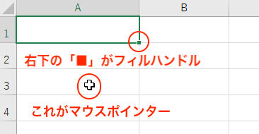 フィルハンドルの説明