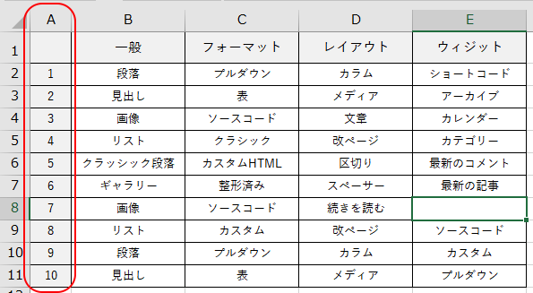 列の固定